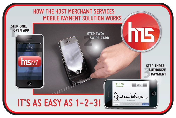 Host Merchant Services Mobile Payment Processing Solution