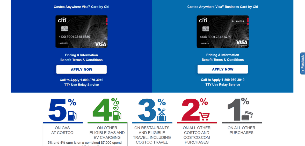 Terms of the Costco Visa Card