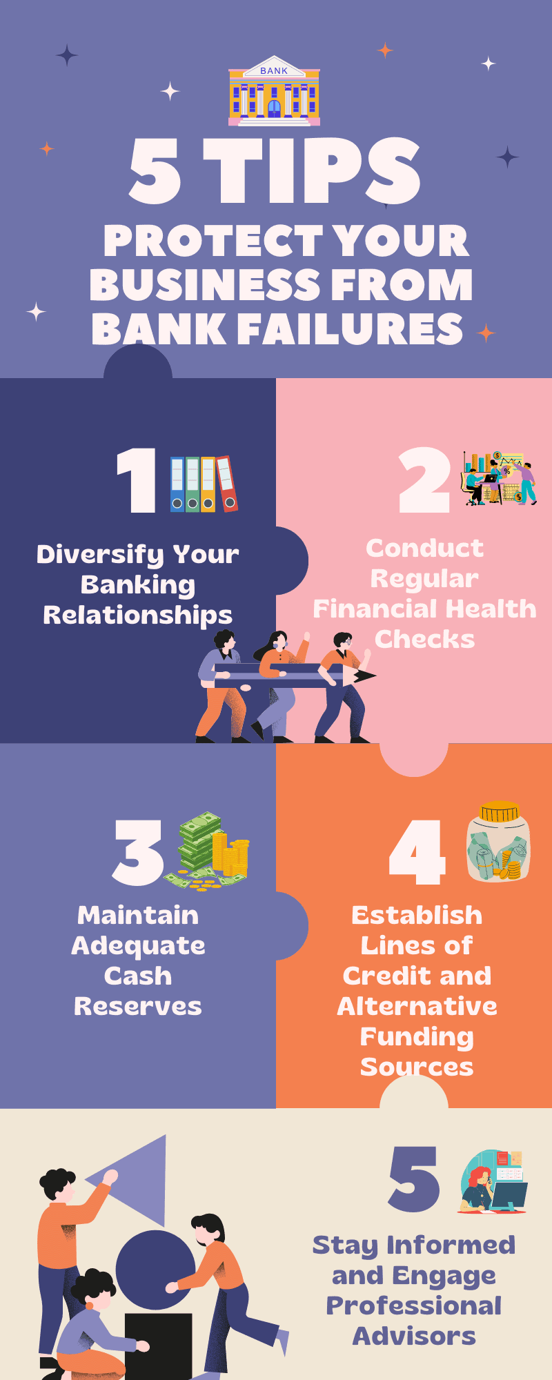 Protect Your Business From Bank Failures 