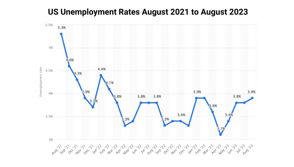 Why Does TransUnion Matter to Individuals and Businesses?