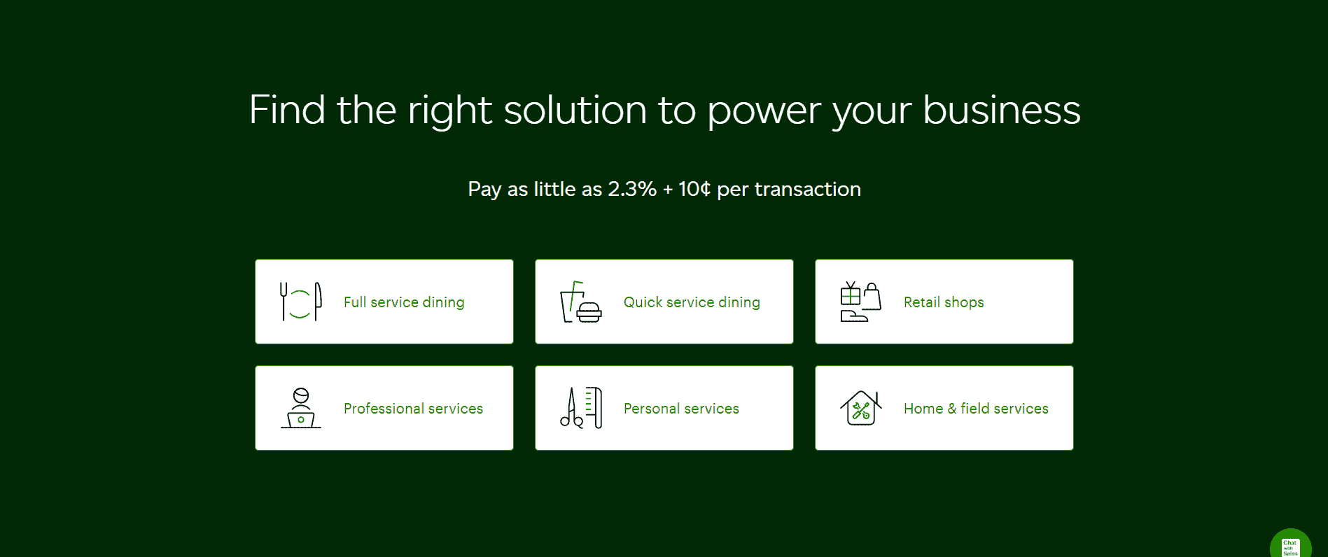 Pricing Structure Of Clover Ecommerce Solution