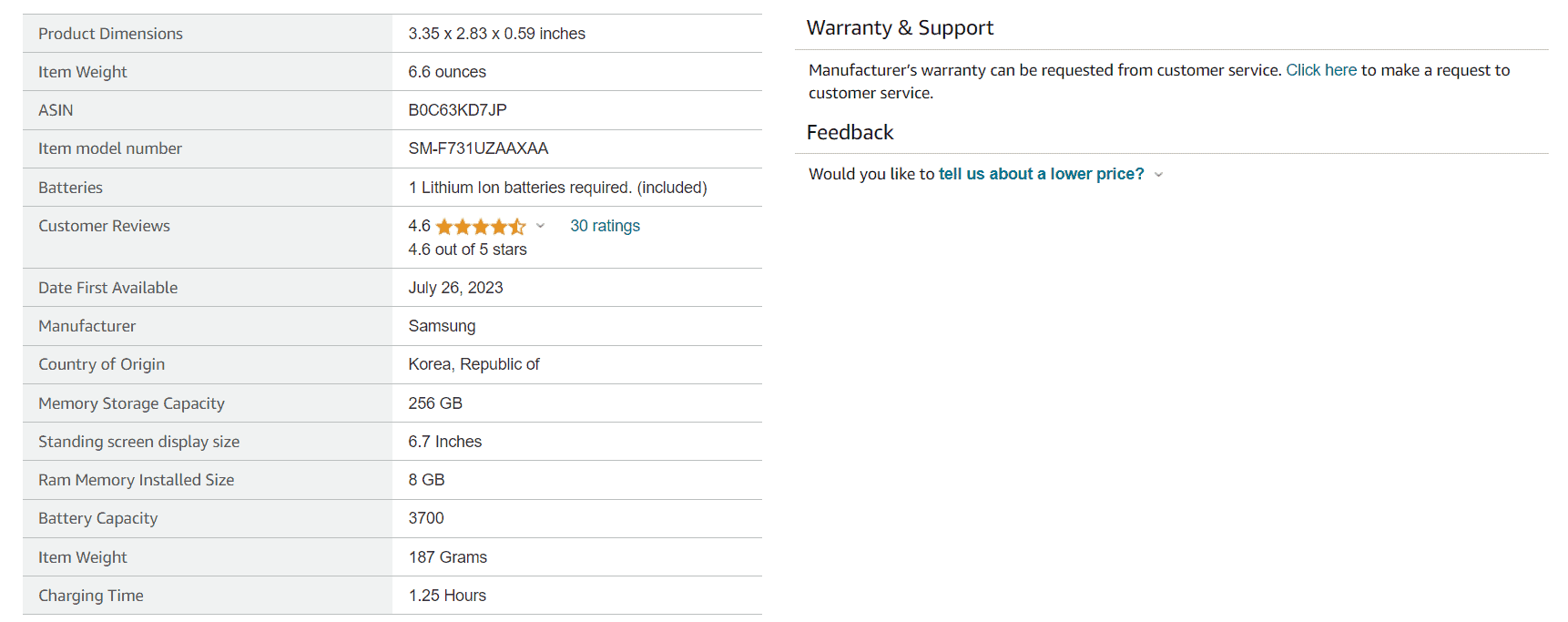 What Makes Marcus Attractive?