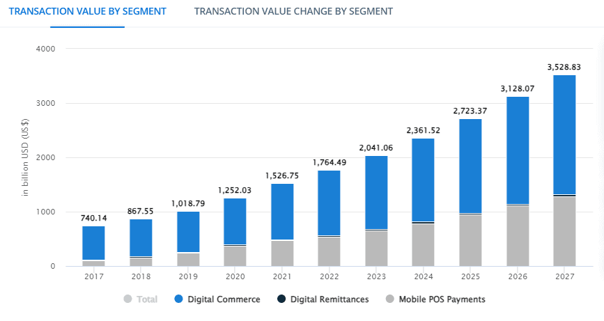 Select App Marketplace
