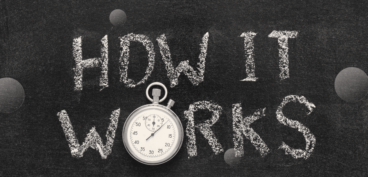 How Do No Credit Check Loans Work