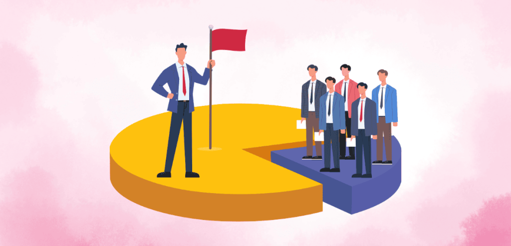 Top 10 Direct-to-Consumer Brands in the US